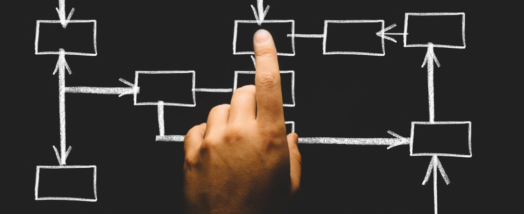Business Process Alignment