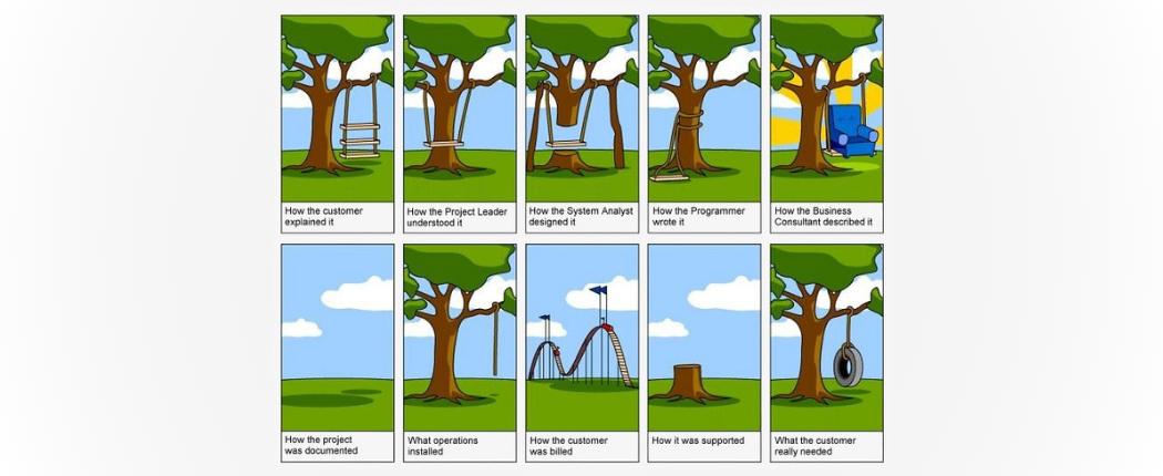 SAP Users and what they truly want.