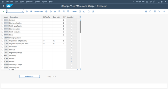 Setting Project Milestone Types in SAP