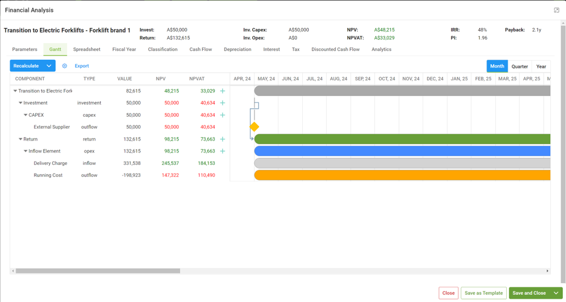 Screenshot showing how Stratex Online calculates financial metrics automatically for capital planning