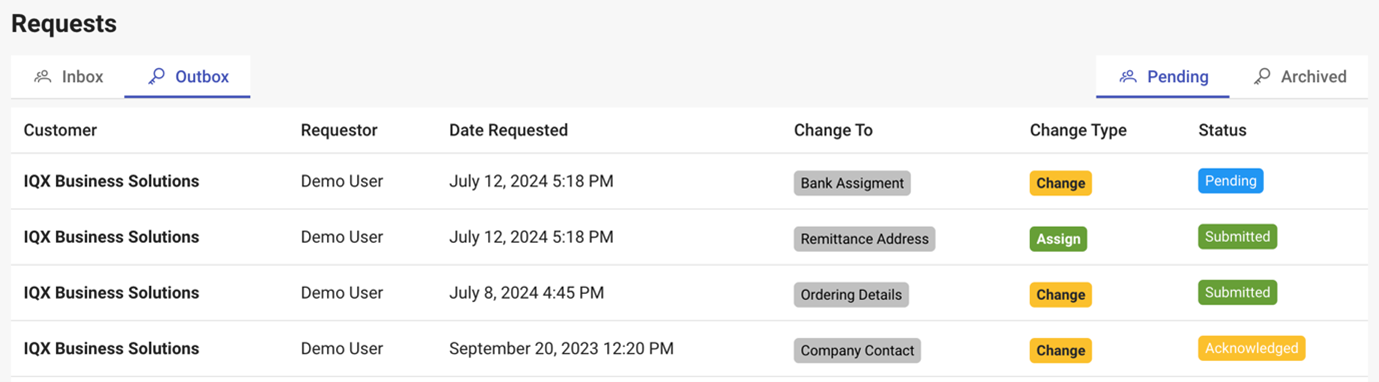 Vendor Onboarding Dashboard