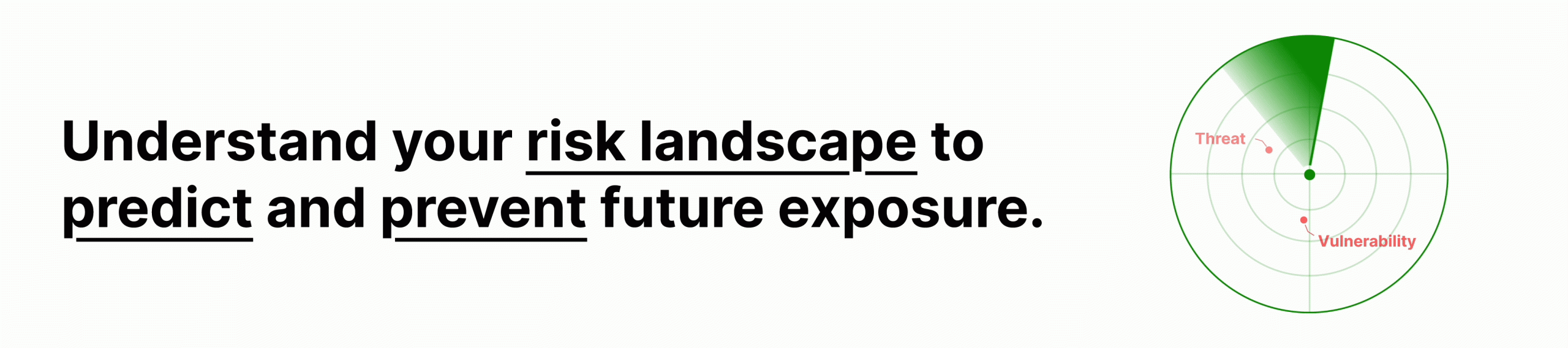 Supplier Risks Landscape